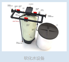 石渠县超纯水中水回用 - 排名